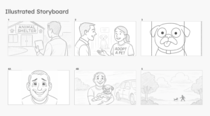 A storyboard with illustrations